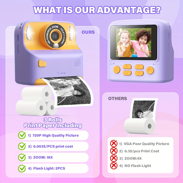Digitalkamera 1080P HD Børne Instant Print Kamera 2.4 Tommer IPS Skærm Lilla