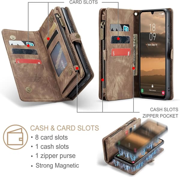 Etui til Samsung Galaxy A36, Beskyttende pung-etui (sort)