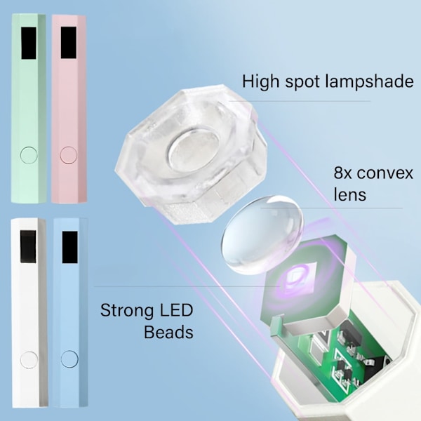 Bærbar UV-lampe for gelmanikyr, oppladbar rask herding hvit SIURN