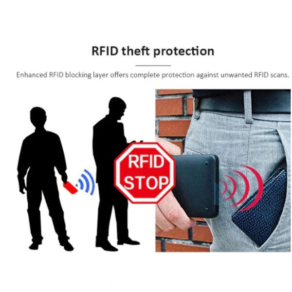 Svart Nfc Rfid skyddande plånbok Black
