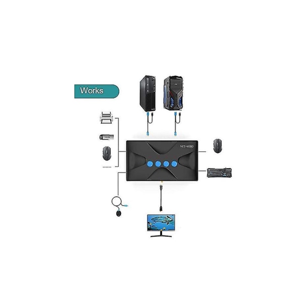4-ports HDMI Kvm Switch med kontrol, Mt-hk04 Usb Kvm Switcher med 4 4k 2k @ 30hz 2-i-1 Kvm kabler (sort)