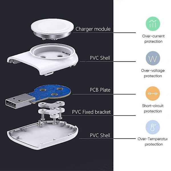 Magnetisk bärbar trådlös klockladdare kompatibel