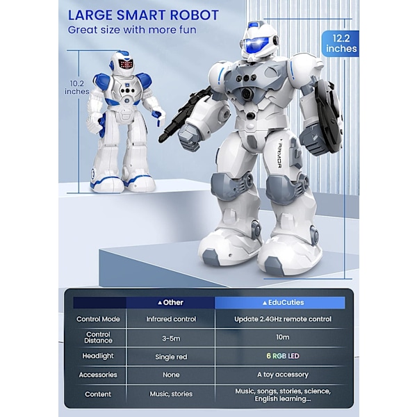 Stor programmerbar fjärrkontroll smart gående dansande robotleksak present med gest och avkänning