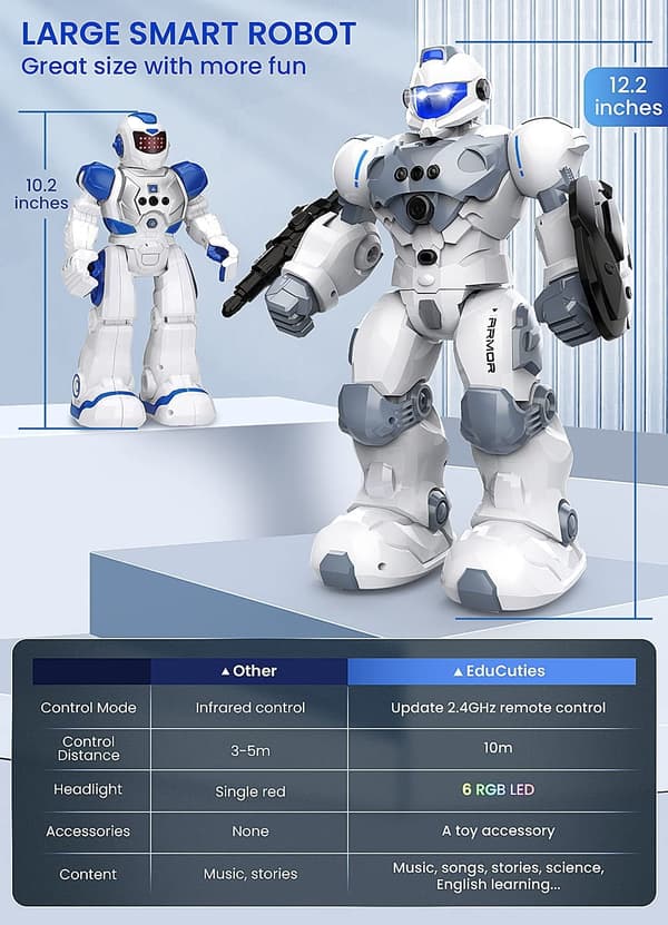 Stor Programmerbar Fjernkontroll Smart Gående Dansende Robot Leke Gave med Gest og Sensor
