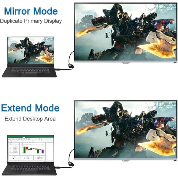 HDMI til VGA 1080P HD-konverteradapter for bærbar PC, PC, projektor