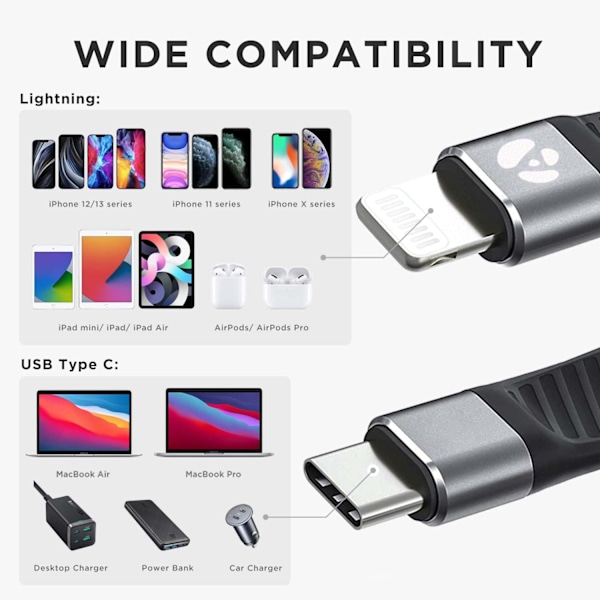 USB C - Lightning -kaapeli lyhyt 0,4 jalkaa Apple Mfi -sertifioitu