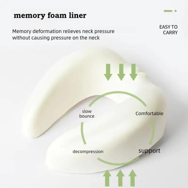 Reisepute i Memory Foam, U-formet hodestøttepute (Grå)