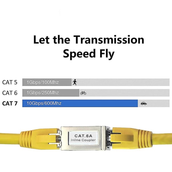 Paket med 5 Cat6 A Ethernet Adapter Koppling Patch Kabel Rj45 Adapter