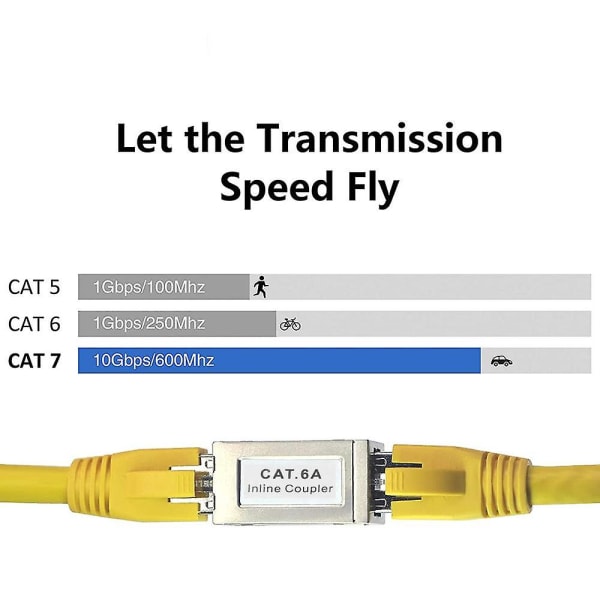 Pakke med 5 Cat6 A Ethernet Adapter Kobling Patch Kabel Rj45 Adapter