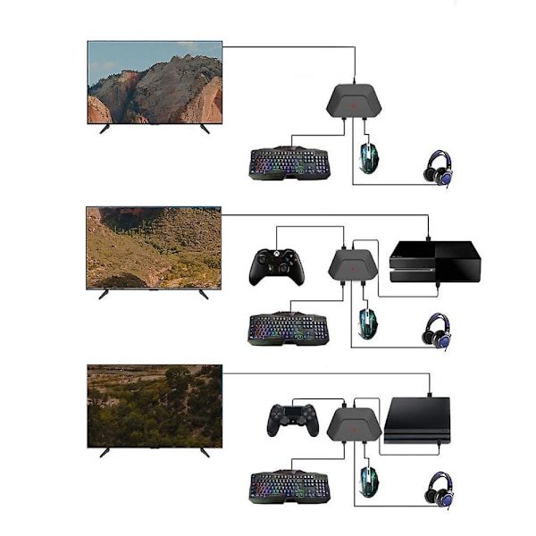 Tastatur- og musekonverteradapter med stemmefunksjon kompatibel med Ps3///Switch-serie vertskonvertering