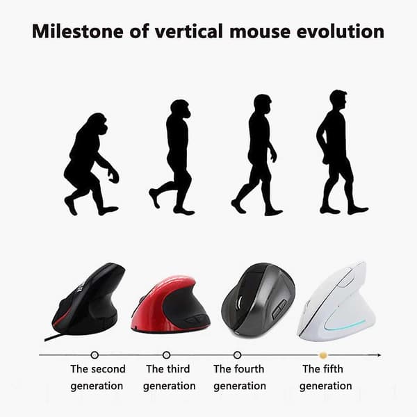 2.4g trådløs vertikal ergonomisk optisk mus ergonomisk trådløs mus til bærbar computer, pc, notesbog vertikal trådløs computermus white