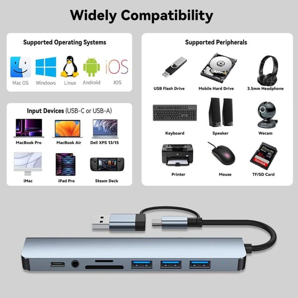 8 i 1 USB C Hub 4 USB-porte, TF/SD-kortlæser kompatibel med MacBook Pro, iPad Pro, bærbare computere adapter