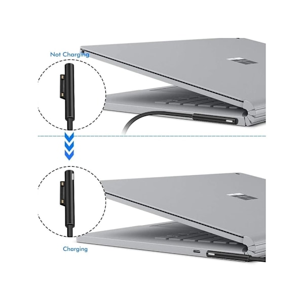Magnetisk laddare med kontakt för Microsoft Surface Pro 7