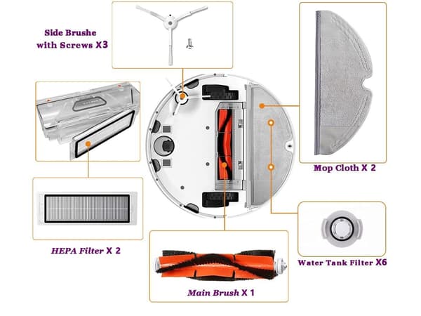 Reservedelsett for Xiaomi Roborock S5 S6 med 18 reservedeler