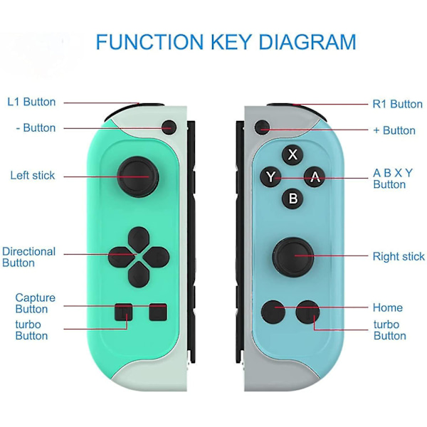 Trådlös handkontroll för Nintendo Switch Joy-med par av Bluetooth Gamepad Joypad Joystick ersättning för Nintendo Switch Joy Pad med Turbo Gyro Axi