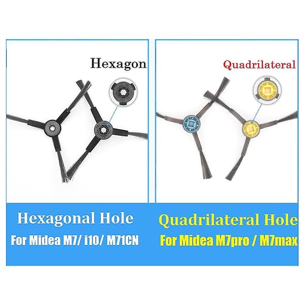 Tilbehørsett for Midea M7/ I10/ M71cn / M7pro /m7max støvsuger