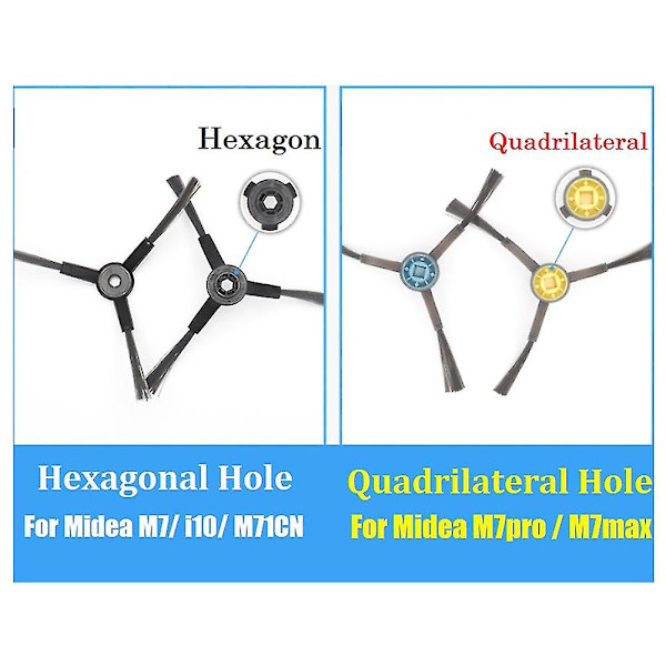 Tilbehørssæt til Midea M7/ I10/ M71cn / M7pro /m7max robotstøvsuger