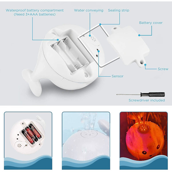 Baby badelegetøj, hval automatisk spray vand badelegetøj med LED-lys, induktion sprinkler badekar bruser pool badeværelse springvand legetøj til småbørn børn