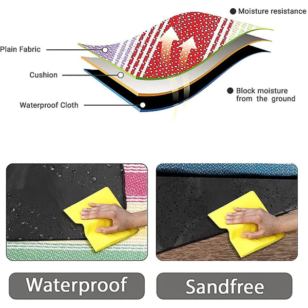 Esportic-piknik-peitto, retkeilypeitto 200x200cm, erittäin suuri vedenpitävä