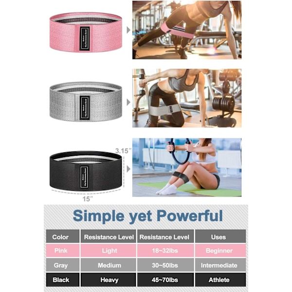 Ben & Rumpa Band för Kvinnor Tyg Träning för Kvinnor Rumpa och Ben Övning 3 Set för Knäböj Glute Hip Träning Rumpa Band rosa, grå, svart