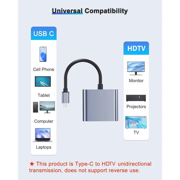 4-i-1 USB C HDTV-adapter, 2 skjermsplitter USB C-hub for bærbare datamaskiner og skjermer