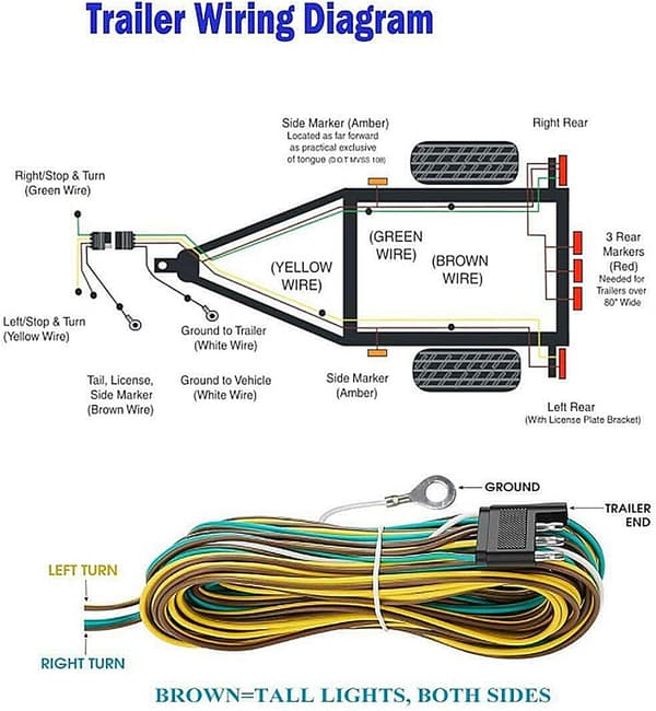 Trailer Ledningsnet Forlænger Kit - 25FT 4-Ledninger 4-Pins