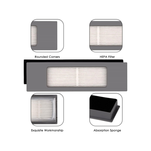 Suodattimet Ecovacs Deebot Ozmo 920 950 T5 T8 Aivi Max Multicolori