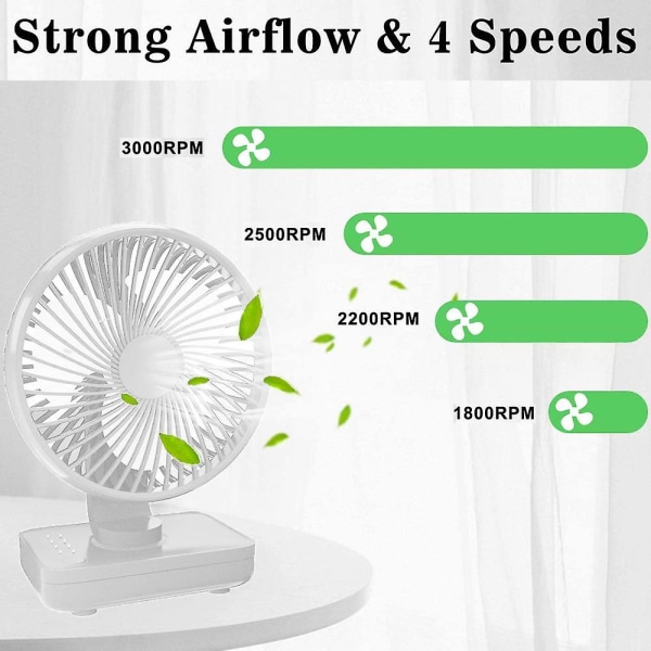 Liten skrivebordsvifte, stille bærbar vifte, 4 hastigheter White