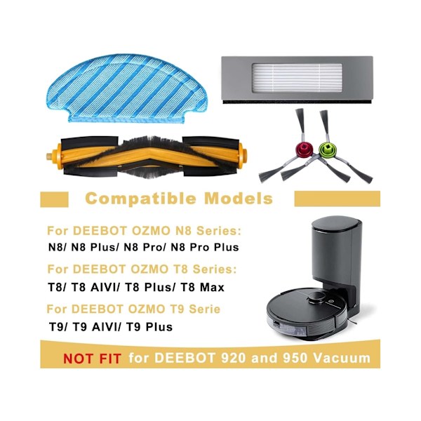 24 Tillbehör för Ecovacs Deebot Ozmo 920 950 T5 T8 Aivi Max Mult
