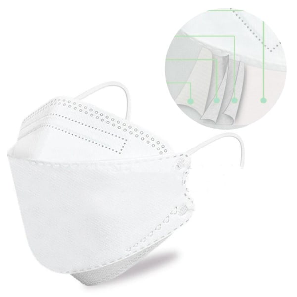 50 stk/100 stk Kf94 maske beskyttende ansiktsmasker barn ansiktsmasker solide anti-støv masker Black 50pcs