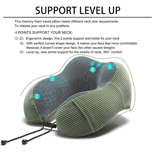 Memory Foam Rejsepude 360-Graders Hovedstøtte grøn
