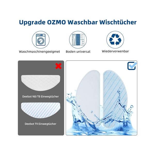 21 Tilbehør til Ecovacs Deebot Ozmo 920 950 T5 T8 Aivi Max Mult
