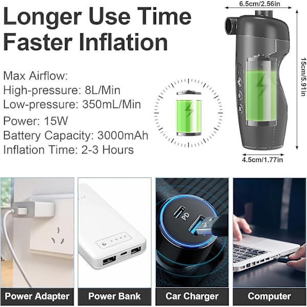 Elektrisk luft pumpe, elektrisk oppustelig, med 7 luft dyser og adapter, 2 i 1 hurtig oppustelig/deflator