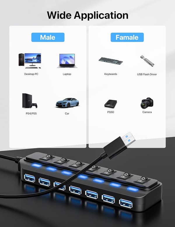 7 Port USB 3.0 Hub med Individuel On/Off, 5Gbps HighSpeed Data USB adapter til Laptop, MacBook