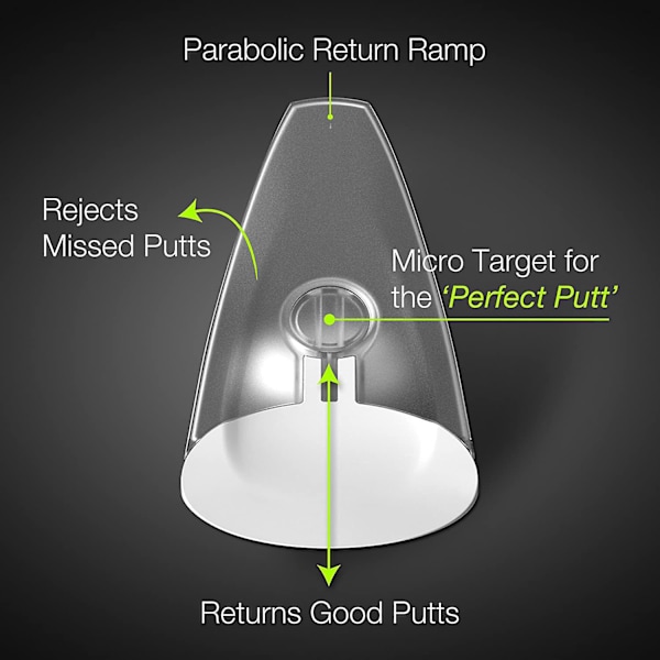 Tryck Putt Tränare - Perfekta din golfputtning, vit