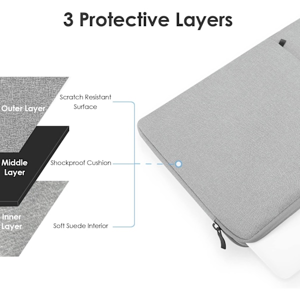 Laptopväska 13\" Enkel Laptop Canvas Väska Grå
