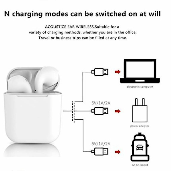 Himmelblå opptasker 1 par mini trådløse bluetooth headset øretelefoner øretelefoner m/oplader earbu z28
