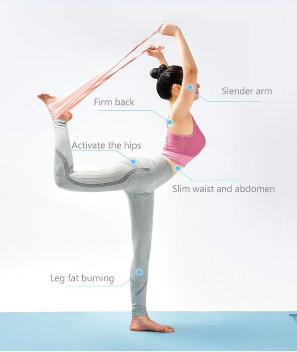 Yogaband för Stretch och Fitnessutrustning