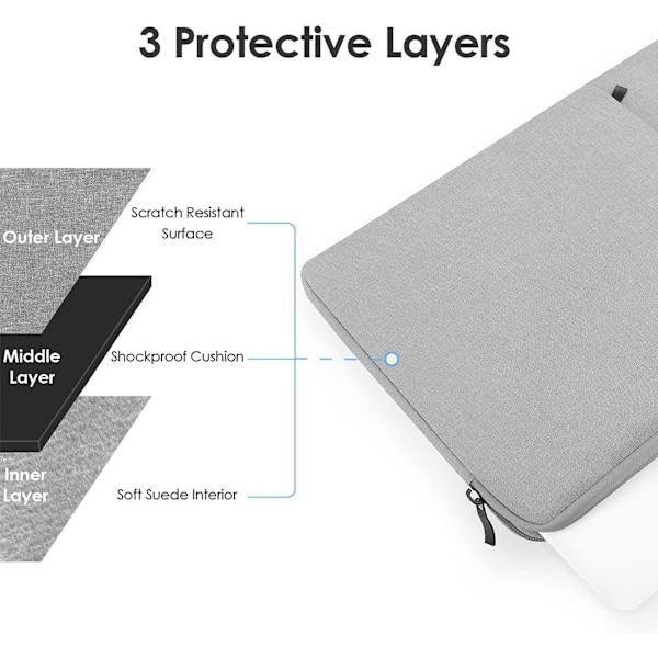Laptopveske 15\" Enkel Laptop Canvasveske Grå