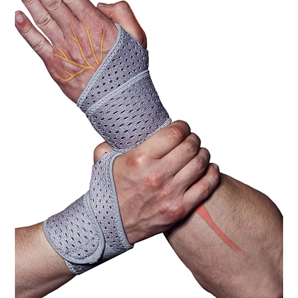 2-pack handledsbandage och handledsstöd för sport