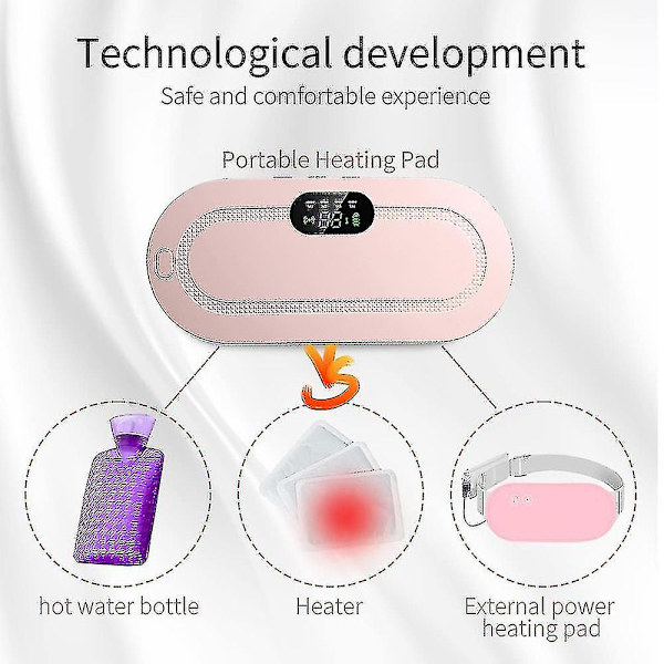Usb Elektrisk Värmebälte Menstruations Midja Värmeplatta Massage Period Smärta Lindring Kramper Bästa Present Pink