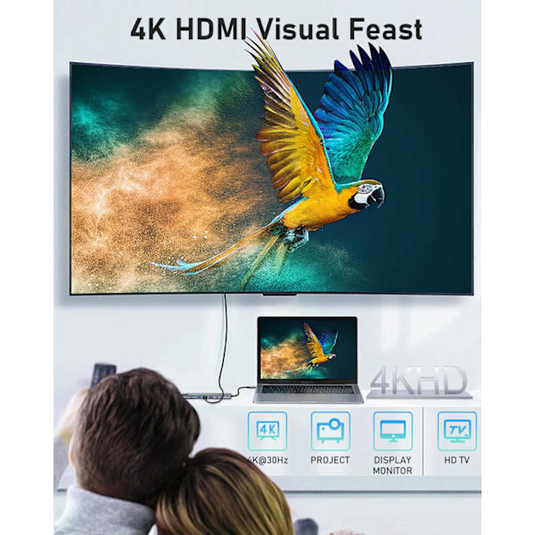 USB C Hub Ethernet, 4K USB C till HDMI Hub, 8-i-1 Multi-Port USB C Adapter, Typ C Dock Dongle Kompatibel för MacBook Pro Air Ipad