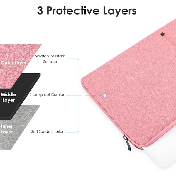 Laptopväska 17\" Passar för HP 17.3\" Laptop Rosa