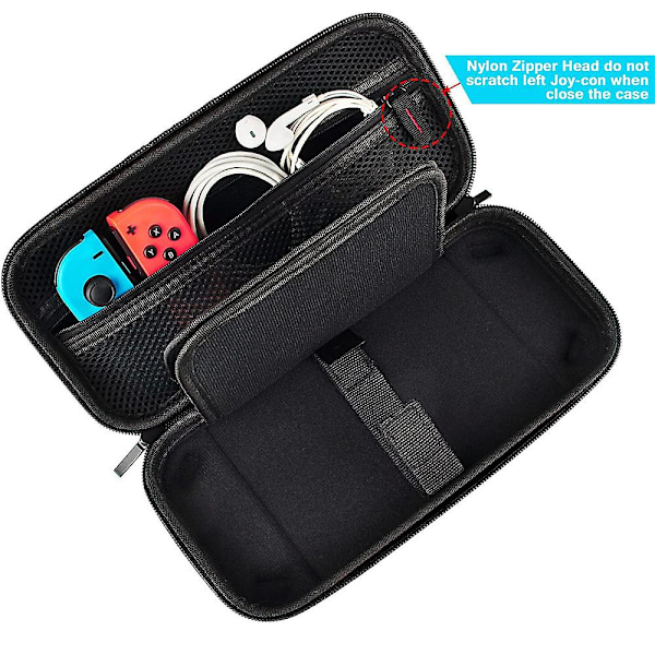 Fyrhörnsskyddsväska för spelmaskin Förvaringsväska Skyddande hårt skal Resväska Bärväska För handkontroll Switch Konsoltillbehör Black zipper