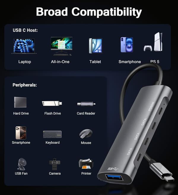 USB C Hub-adapter, Dockningsstation för bärbar dator med 3 5Gbps USB-C-data, PD 60W för MacBook Pro, iPad Pro