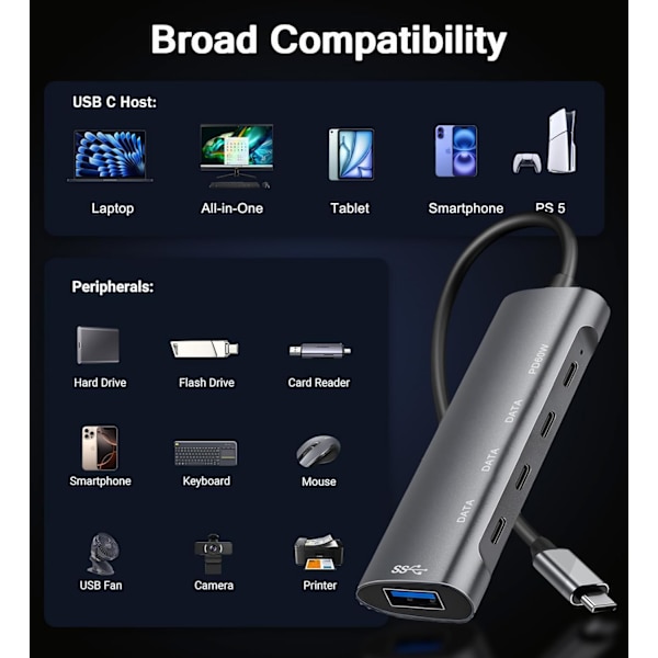 USB C Hub-adapter, Laptop Docking Station med 3 5Gbps USB-C Data, PD 60W til MacBook Pro, iPad Pro