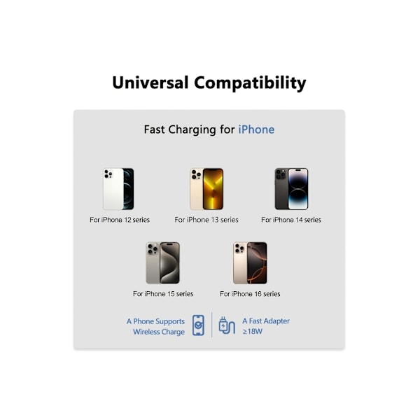 15W Hurtig Trådløs Oplader Til Iphone 16/15/14/13/12 Plus Pro Max