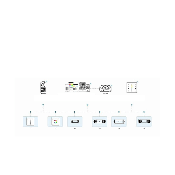 Wz1 Zigbee tai Rf 2ch Led-ohjain Dc12-36v 24v Tuya App Cloud Langaton Kaukosäädin 2 Kanavaa