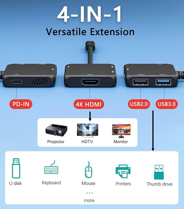 USB C Hub HDMI 4-i-1 USB C till HDMI 4K Adapter med PD 100W för MacBook Switch