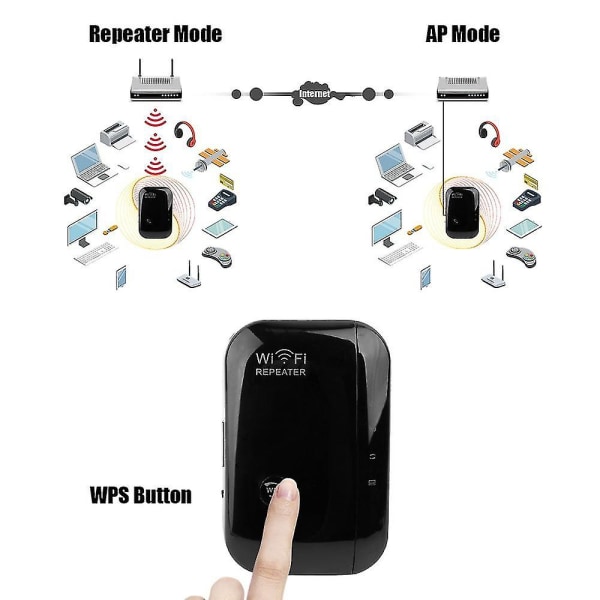 Wifi Extender Signal Booster Trådløs Internet Repeater Lang rekkevidde forsterker Black